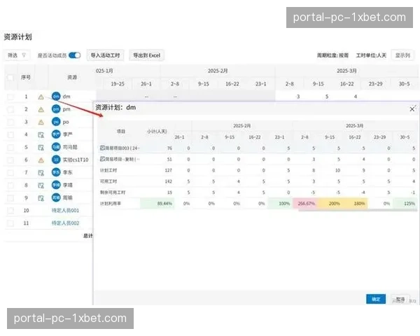 智能化调度平台整合上下游资源 缩短大型项目筹备周期