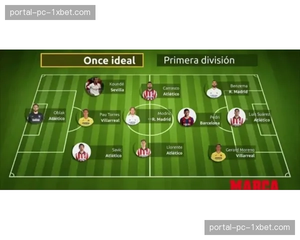 西甲宣布将于下赛季试行“球迷意见实时反馈”系统